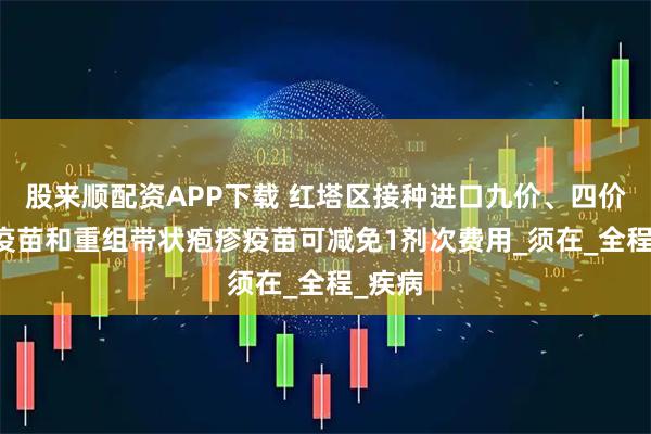 股来顺配资APP下载 红塔区接种进口九价、四价HPV疫苗和重组带状疱疹疫苗可减免1剂次费用_须在_全程_疾病